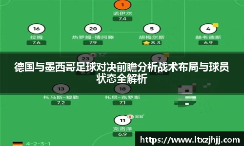德国与墨西哥足球对决前瞻分析战术布局与球员状态全解析