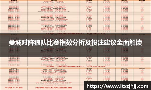 曼城对阵狼队比赛指数分析及投注建议全面解读
